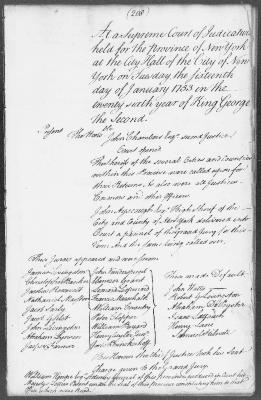 Engrossed minutes of the Supreme Court of Judicature, January - April 1753