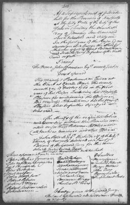 Rough minutes of the Supreme Court of Judicature, January - October 1761