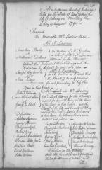 Engrossed minutes of the Supreme Court of Judicature, August 1790