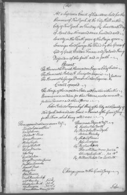 Engrossed minutes of the Supreme Court of Judicature, April 1770