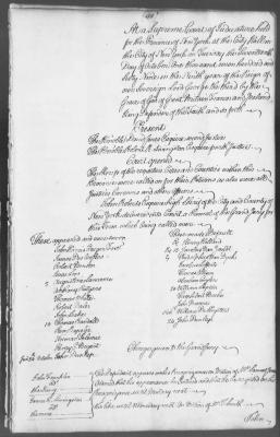 Engrossed minutes of the Supreme Court of Judicature, October 1769