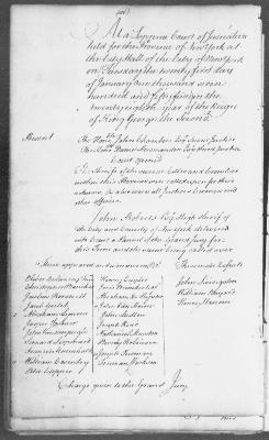 Engrossed minutes of the Supreme Court of Judicature, January - April 1755