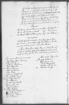 Rough minutes of the Supreme Court of Judicature, July - August 1765