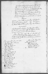 Rough minutes of the Supreme Court of Judicature, July - August 1765