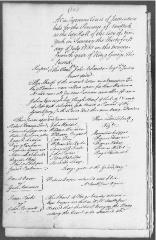 Engrossed minutes of the Supreme Court of Judicature, July 1753 - January 1754