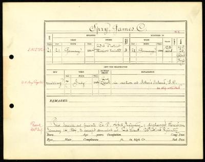 Abstract of muster roll, James C. Spry