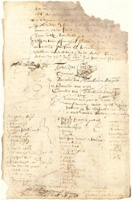 Inventory of the Farm
