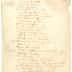Inventory of the estate of the late Jonas Bronck