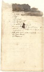 Inventory of personal property