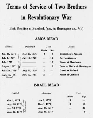 American Revolution. Chart of Services of Two Brothers Residing in New York at the Time.