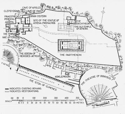 Athens, Greece - Plan of the Acropolis, From Fletcher's A History of Architecture.