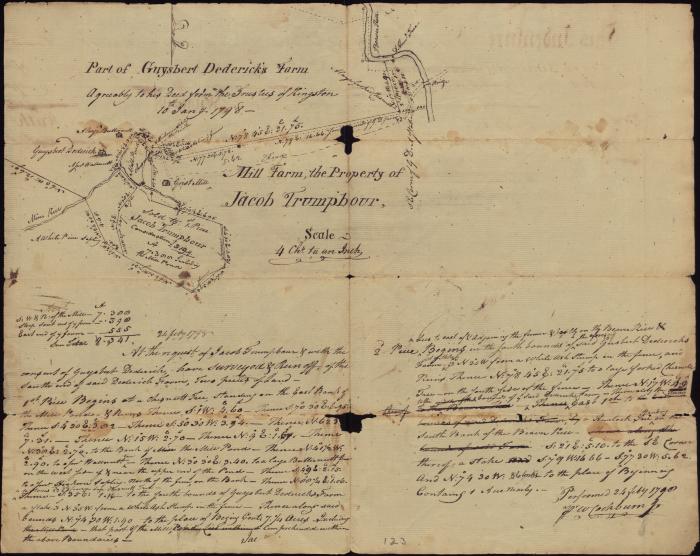 A Survey of Two Pieces of Land Run Off the Southern Part of Guysbert Dedericks Farm for Jacob Trumpbour