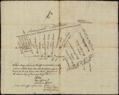 [Map of] Division of Lands in Rochester