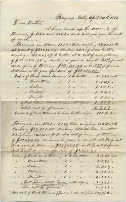 Letter from Wynkoop Kierstead to John Kiersted Jr. containing account summaries for tannery