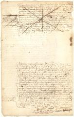 Declaration of Annetje Ruys and Lyntje Kuyter that Arnoldus van Hardenbergh gave Gysbert Abrahamsen money to pay his board