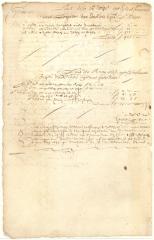 Account of Captain Jacob Loper for services