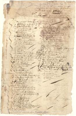 Inventory of the personal estate of Jan Jansen Damen