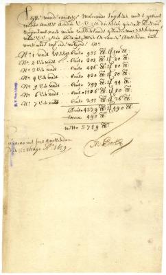 MANIFEST of goods loaded aboard the Nieuw Amstel bound for New Netherland