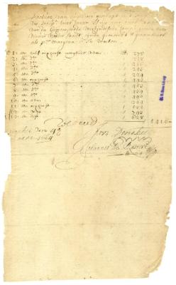 MANIFEST of sugar loaded at St. Christopher for New Netherland