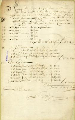 MANIFEST of cloth loaded at Curaçao for New Netherland