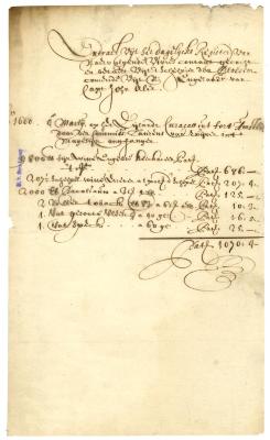 ACCOUNT of provisions purchased by Captain John Allen of New England