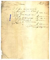 ACCOUNT (debit-credit) of Captain John Allen