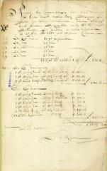 MANIFEST of cloth loaded at Curaçao for New Netherland