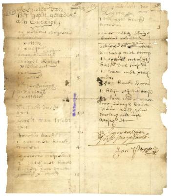 REGISTER of goods loaded at Curaçao for New Netherland