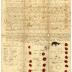 Indian deed to Lewis Morris and others for land south of the Mohawk river near the Noses, 1722