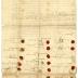 Indian deed to William Burnet, David Provoost, Archibald Kennedy and Robert Livingston of land on the south side of the Mohawk, 1724