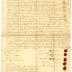 Indian deed to Lewis Morris and others for land south of the Mohawk river and islands, 1722