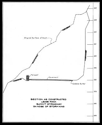 Section of state highway as constructed on nose of Storm King. Prepared by State Department of Highways