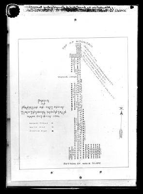 Sketch of Plantation on East End of Timothyberg Mountain