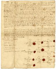 Indian deed to Peter Winne and others of land on the east side of the Hudson River, 1734