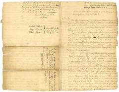 Petition on behalf of the inhabitants of New Canaan, New Concord, Spencer Town and New Britton, 1772