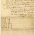 Indian deed to John Glen and Christophel Yates for land on the Sacondago river, 1784