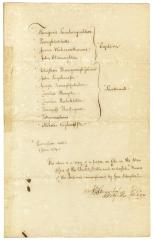 List containing the names of Indians commissioned by General Schuyler, on the 1st June, 1779