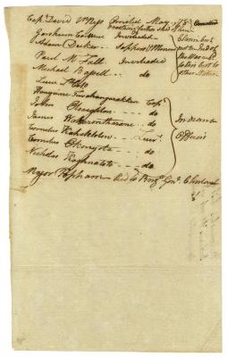 List of persons (whites and Indians) not compensated for military service, 1791