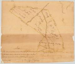 Map of the allotment of 1,000 acres ceded to the people of the State of New York by the Orchard Party of the Oneida Indians in April 1830