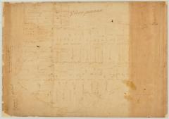Map of Glen's Purchase. Map #174