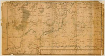 A Scheme for dividing the Artillery Patent. Map #146