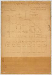 Map of Henderson's Purchase, or Petrie's Purchase. Map #170