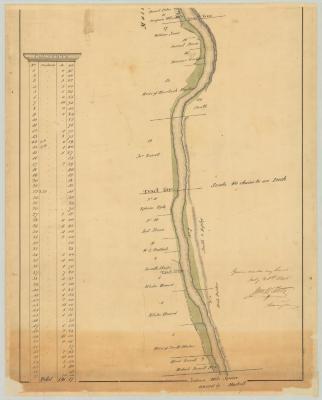 Map of the Indian Meadows on Grasse River in the Town of Massena. Map #307B