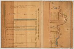 Map of a plan for locating public lands on the margin of Black Rock Harbor. Map #295 