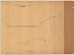 Profile of the Wallkill river at Walden, Orange County. Map #472A