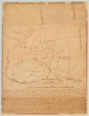 Map of the Town of Coxsackie, Green County. Map #420