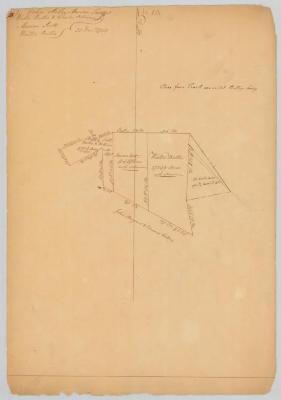 Butlersbury, Albany County, 1735. Map #612