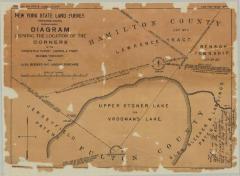 Corner Location of Benson Township, Jerseyfield Patent and Lawrence Patent. Map #512