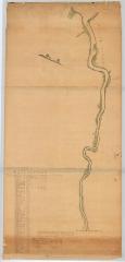 Plan and survey of the Meadows, lying on Grass River. Map #160