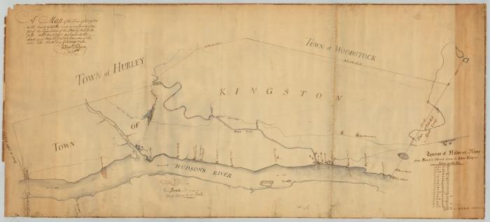 Map of the Town of Kingston, in the County of Ulster. Map #399